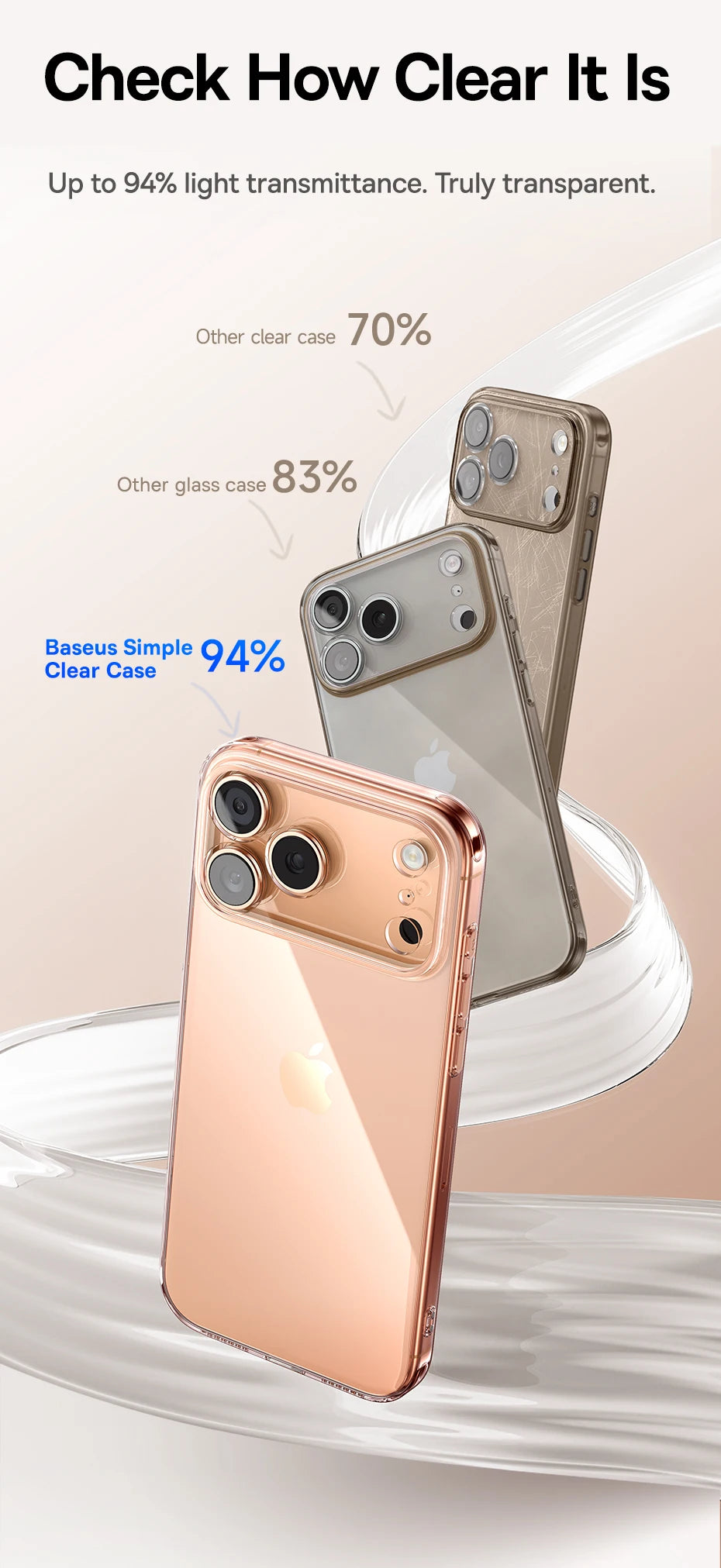 Baseus Clear TPU iPhone Case – Anti-Drop Ultra-Thin Cover