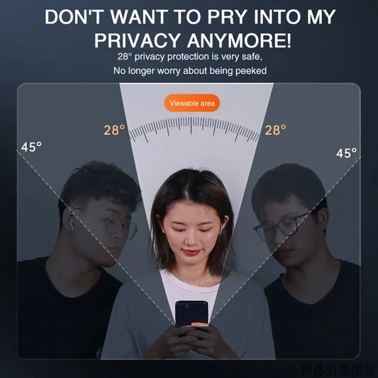 Anti-Spy Tempered Glass Screen Protector – Privacy Film for iPhone 11–17 Series (1/3 Pack)