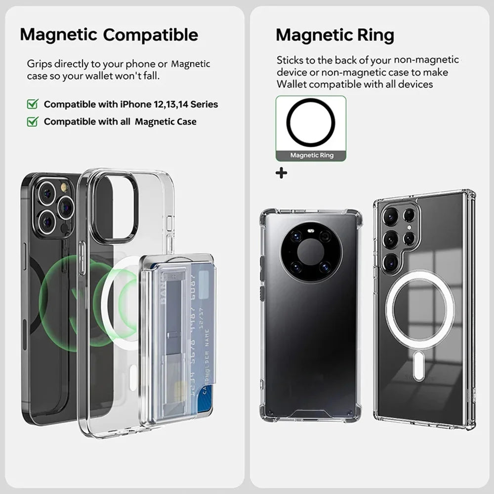 Magnetic Wallet Phone Case with Card Holder & Grip