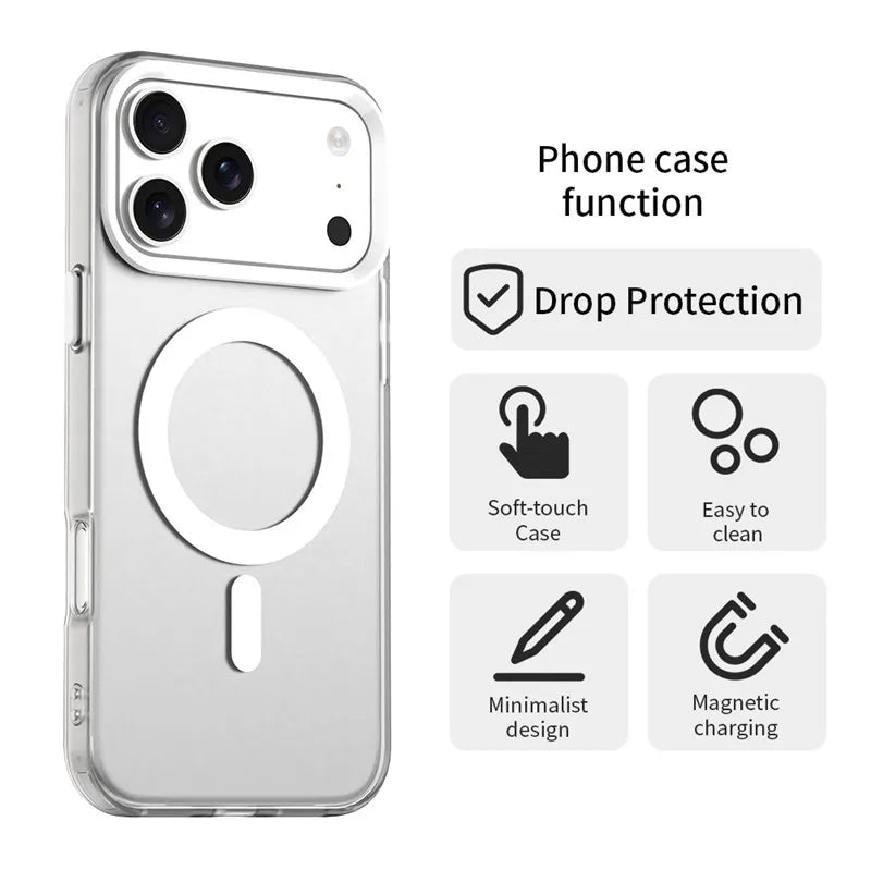 MagSafe Magnetic iPhone Case – Matte PC Cover for iPhone 17 Series