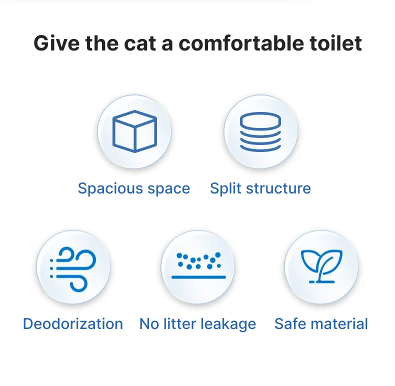 Portable Cat Litter Box – Enclosed, Easy Clean & Odor Control