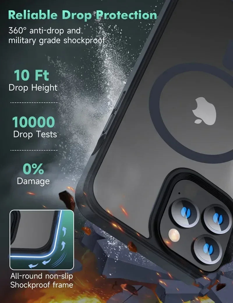 Shockproof Matte Transparent iPhone Case – MagSafe & Wireless Charging Compatible