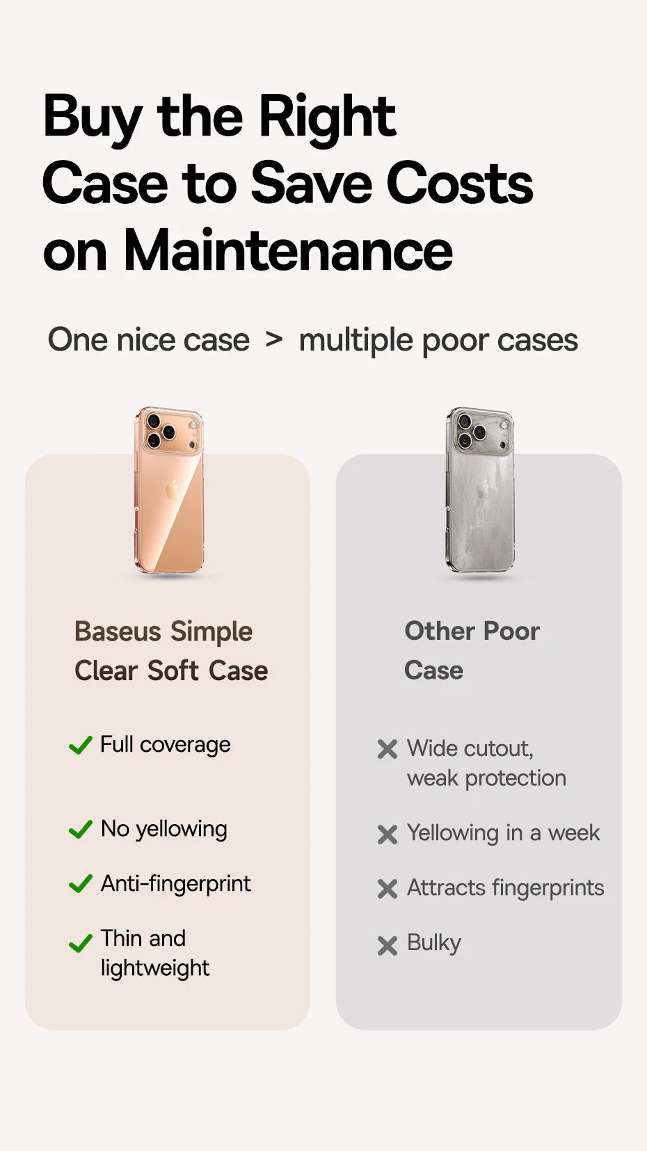 Baseus Clear TPU iPhone Case – Anti-Drop Ultra-Thin Cover