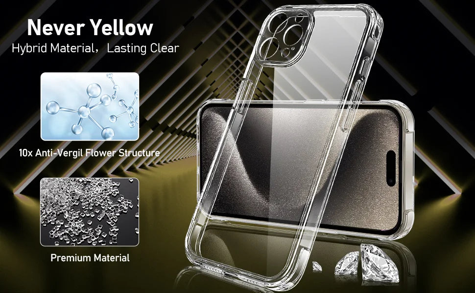 Transparent Shockproof iPhone Case – Compatible with iPhone 11–17 Series