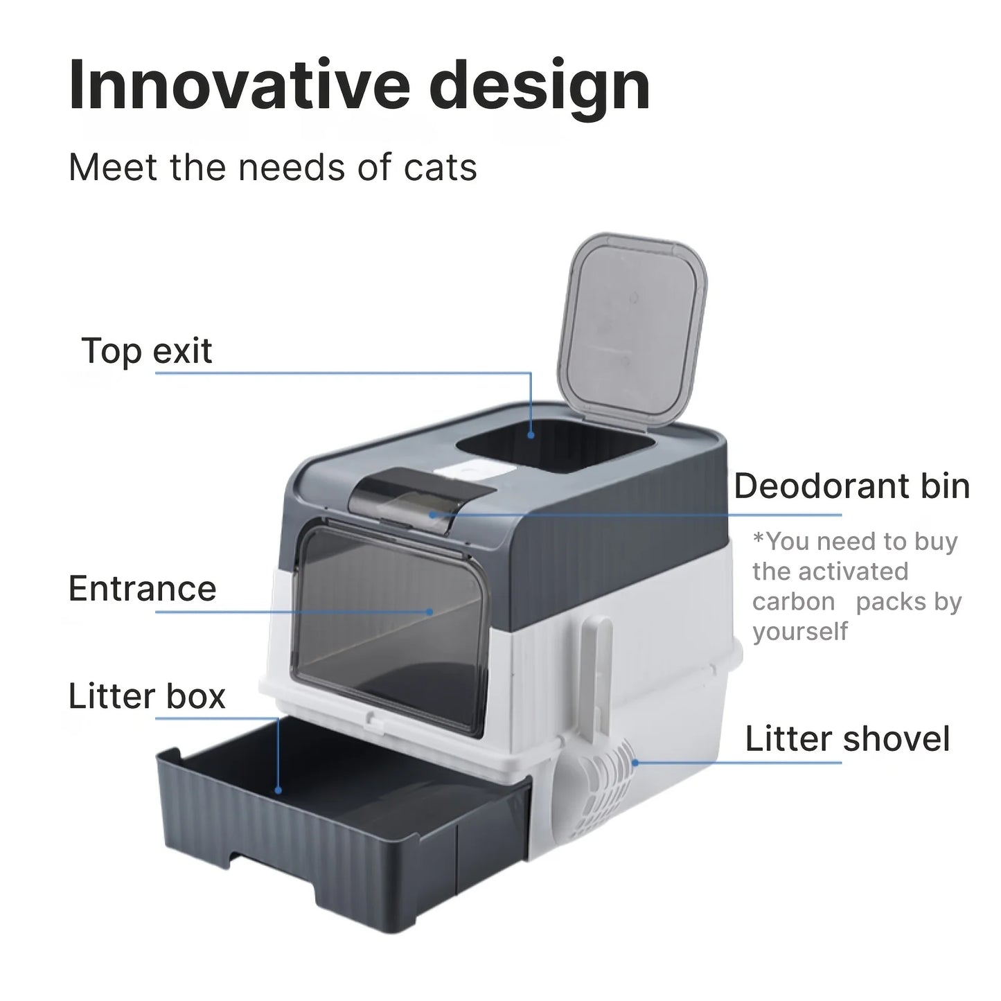 Portable Cat Litter Box – Enclosed, Easy Clean & Odor Control