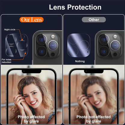 iPhone Camera Lens Protector – Anti-Scratch Cover for iPhone