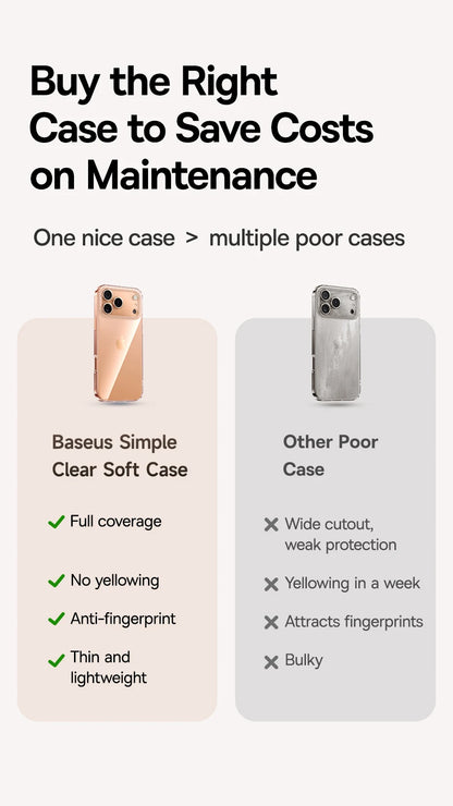 Baseus Clear TPU iPhone Case – Anti-Drop Ultra-Thin Cover