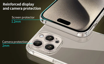 Transparent Shockproof iPhone Case – Compatible with iPhone 11–17 Series
